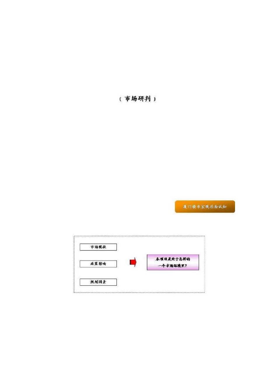 厦门车站广场项目营销策划报告_第2页