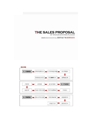 厦门车站广场项目营销策划报告