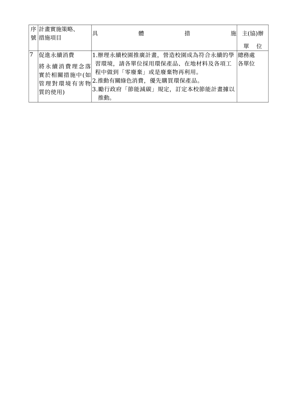 国立台东大学98-99年度消费者保护方案_第2页