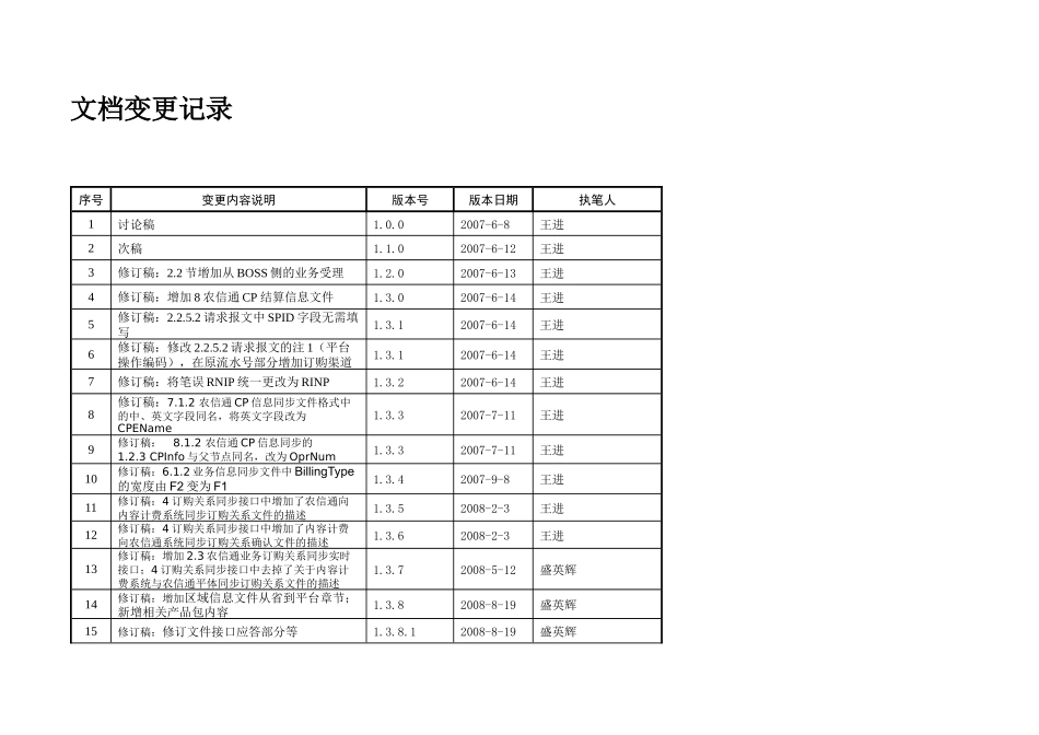 中国移动一级BOSS接口规范－农信通业务单行本_第2页