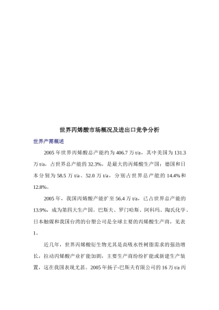 世界丙烯酸市场概况及其进出口竞争分析