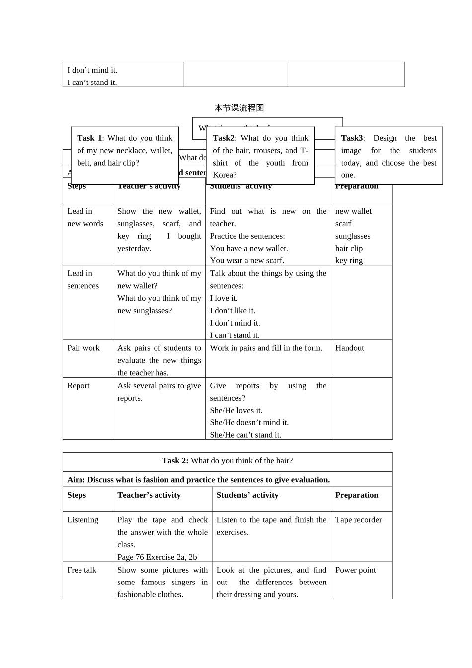 unit 11 教案_section b_3doc--初中英语 _第2页