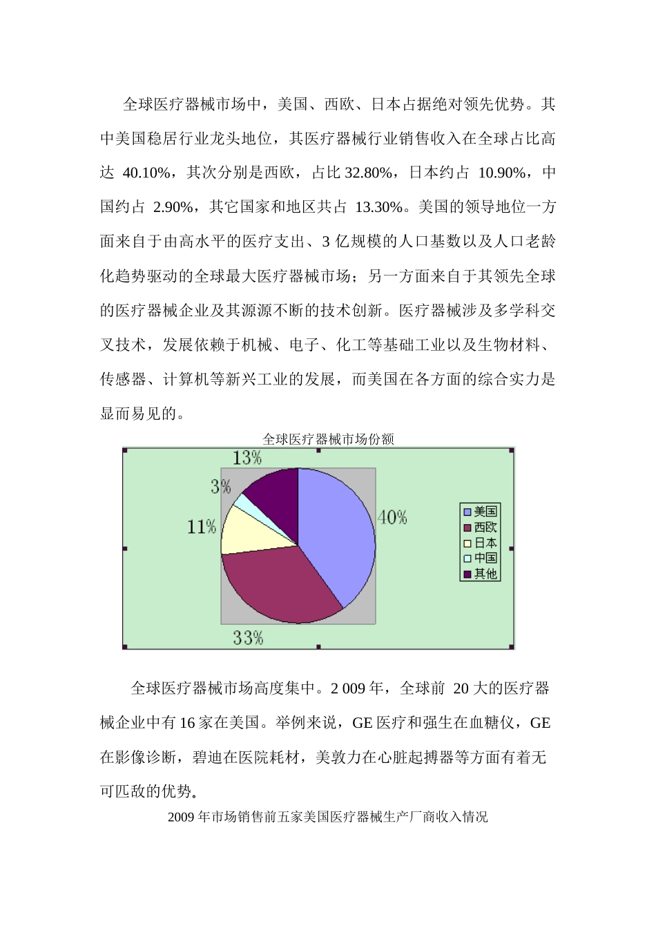 医疗器械的市场调查_第3页