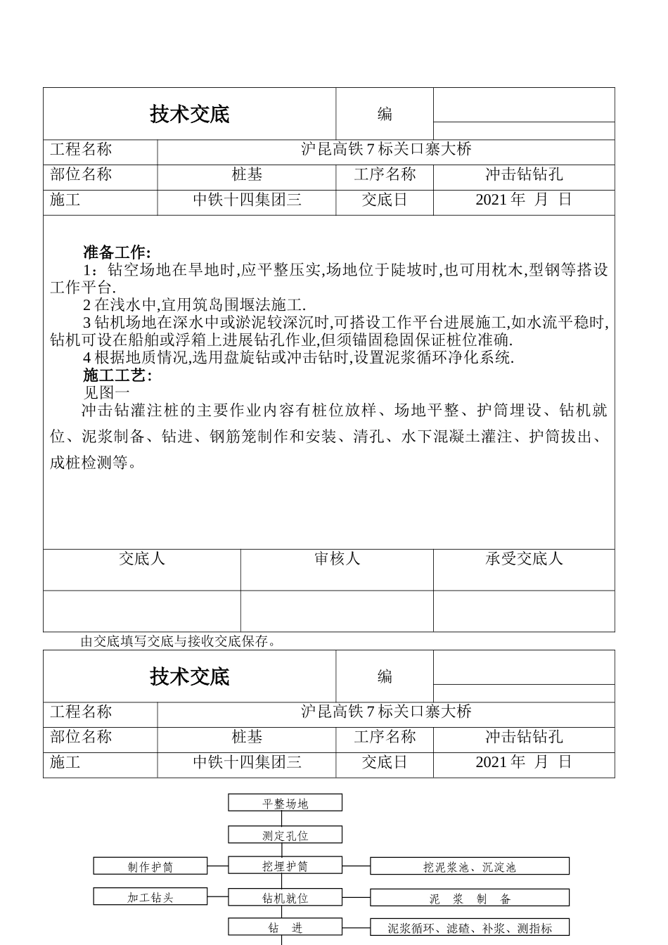 某大桥工程冲击钻钻孔技术交底_第1页