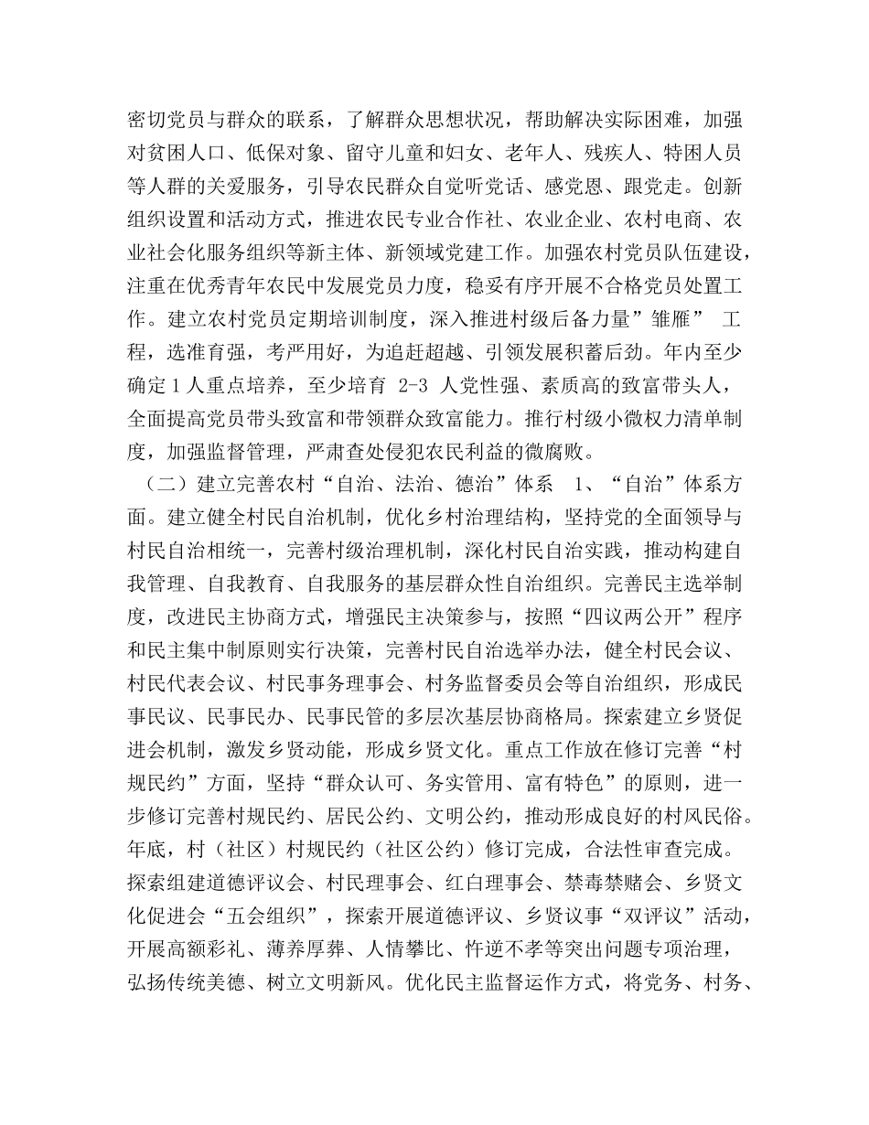 社区创建乡村治理试点示范村的实施方案 _第3页