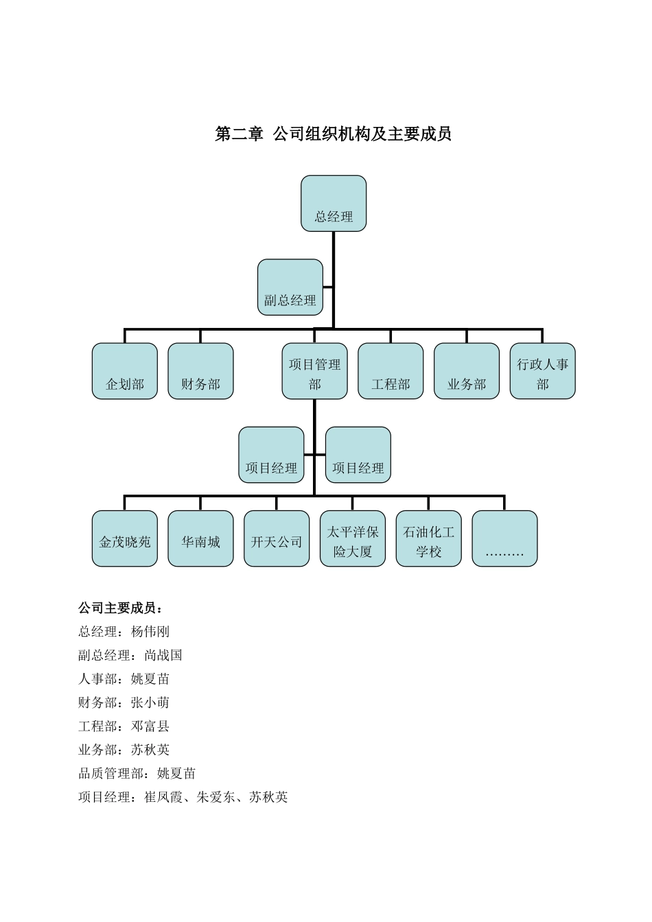 保安保洁服务方案最终(46页)_第3页