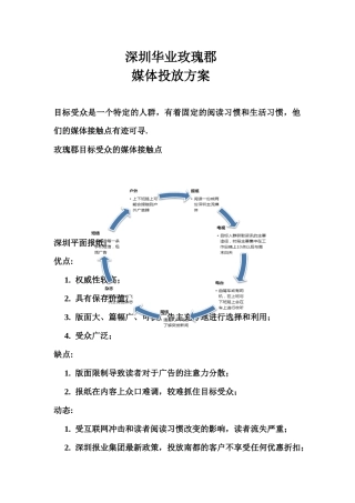 深圳华业玫瑰郡媒体投放方案