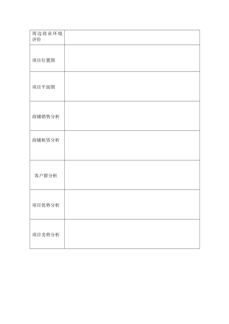 商业地产市场调研表格_第3页