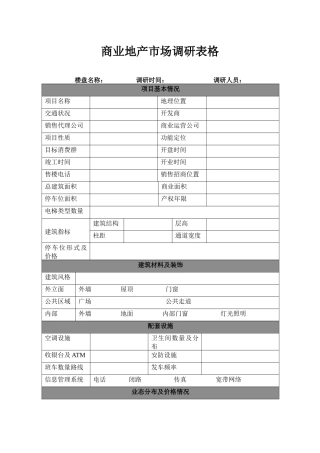 商业地产市场调研表格
