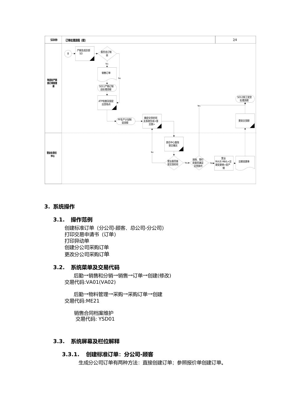 上海震旦家具有限公司SAP实施专案销售和分销-订单处理流程_第3页