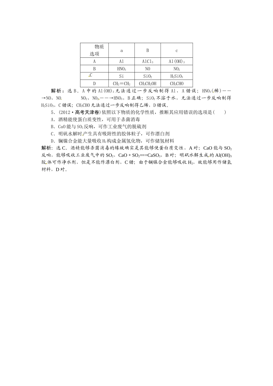 【高考领航】2015届高考化学新一轮总复习  高考演练（真题 重组 考向 把脉）05第二章第一讲 _第2页