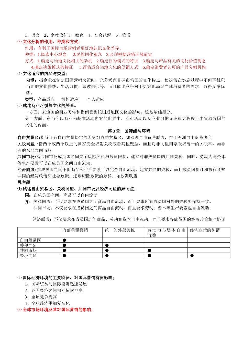 国际营销复习资料(细节遗漏补充)_第2页
