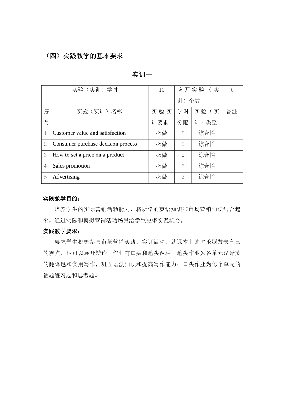 市场营销英语教学大纲_第2页