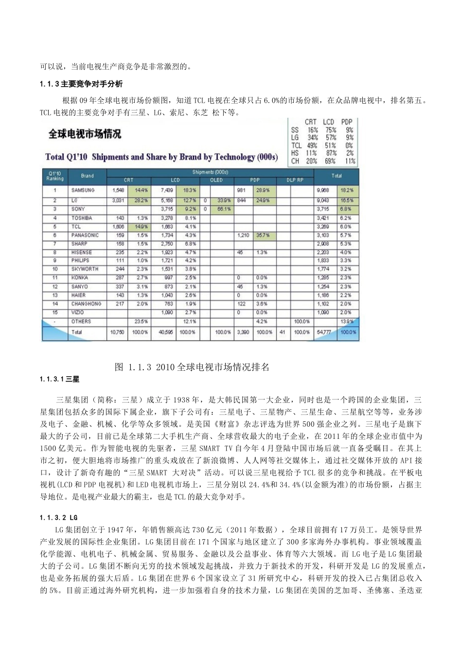 TCL的国际营销管理策略分析_第3页