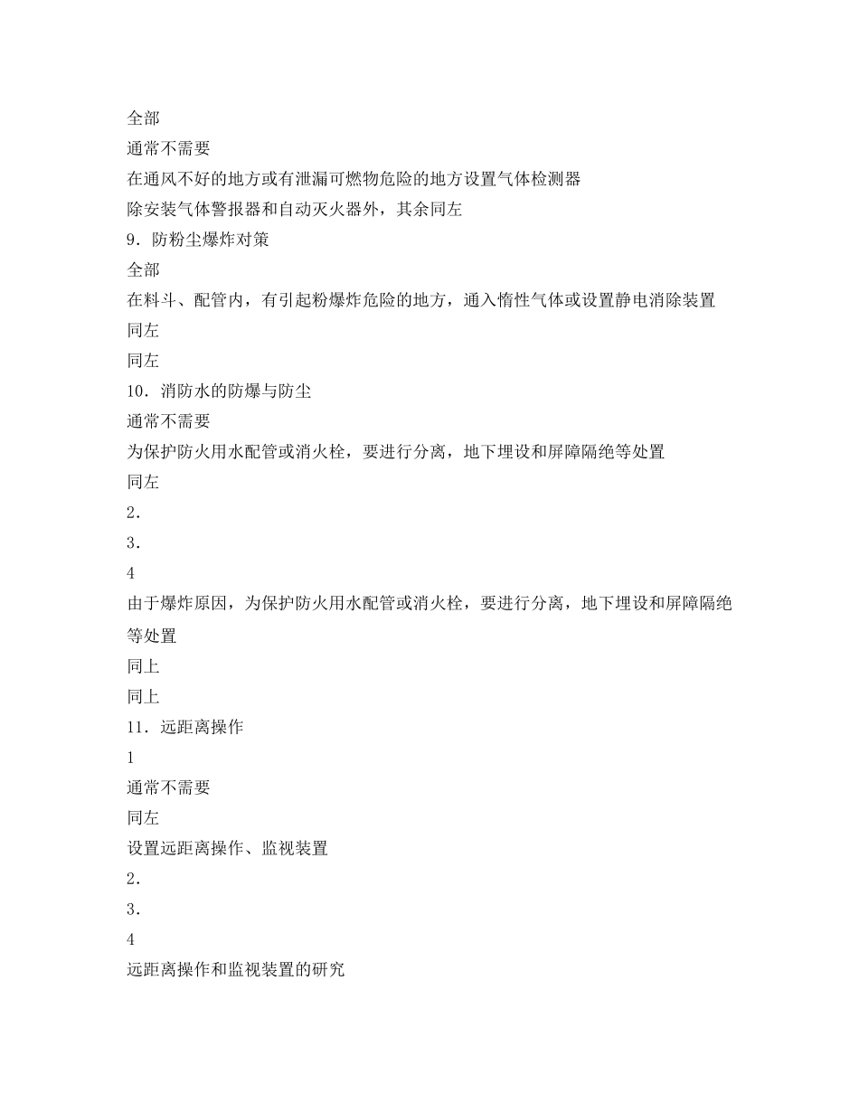 《安全常识-灾害防范》之对于室外装置的基本防灾措施 _第3页