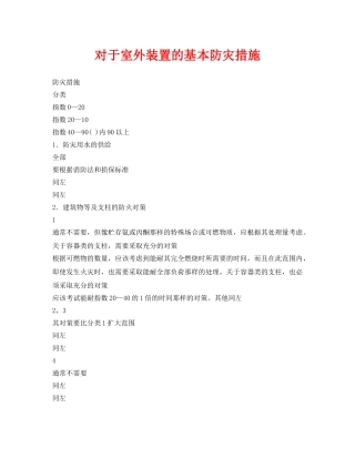 《安全常识-灾害防范》之对于室外装置的基本防灾措施 