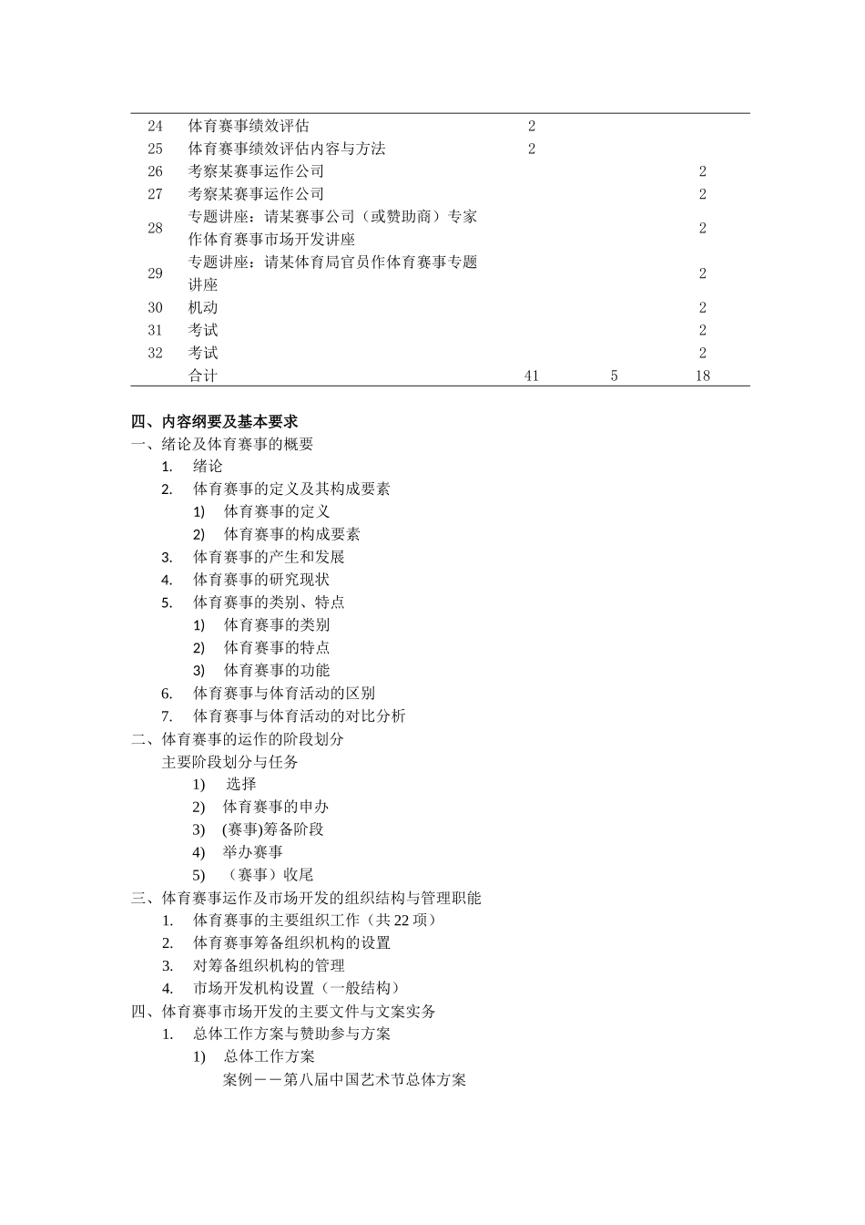 《体育赛事营销》教学大纲_第2页