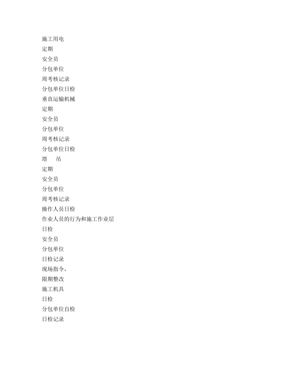 《安全管理文档》之2008年安全生产施工总结 _第3页