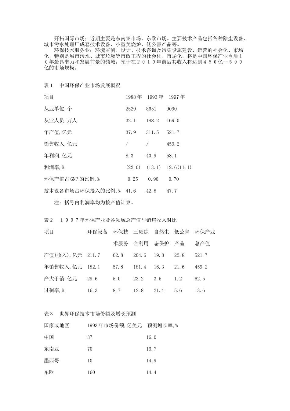 中国环保产业市场发展分析_第3页