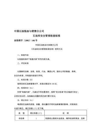 中国石油炼油与销售分公司石油库安全管理检查标准(21)
