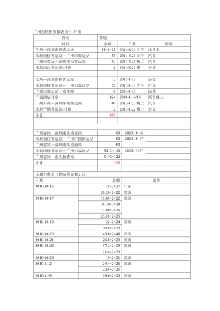 何系统地分析服务器何系统地分析服务器