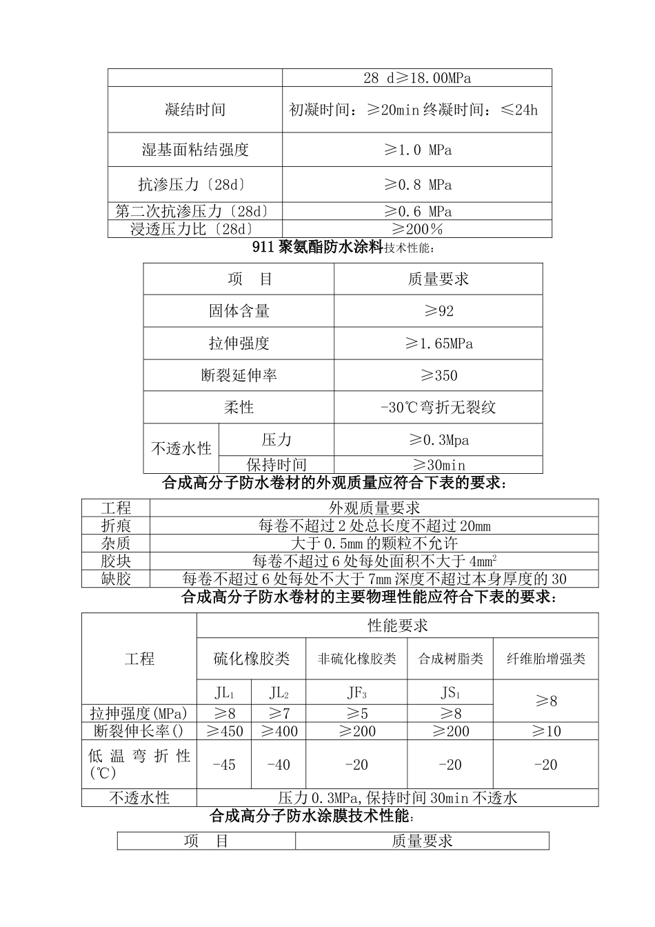 某广场防水工程施工质量监理实施细则_第3页
