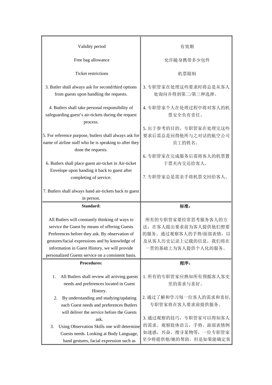 五星级酒店GRO服务程序（30页）_第2页