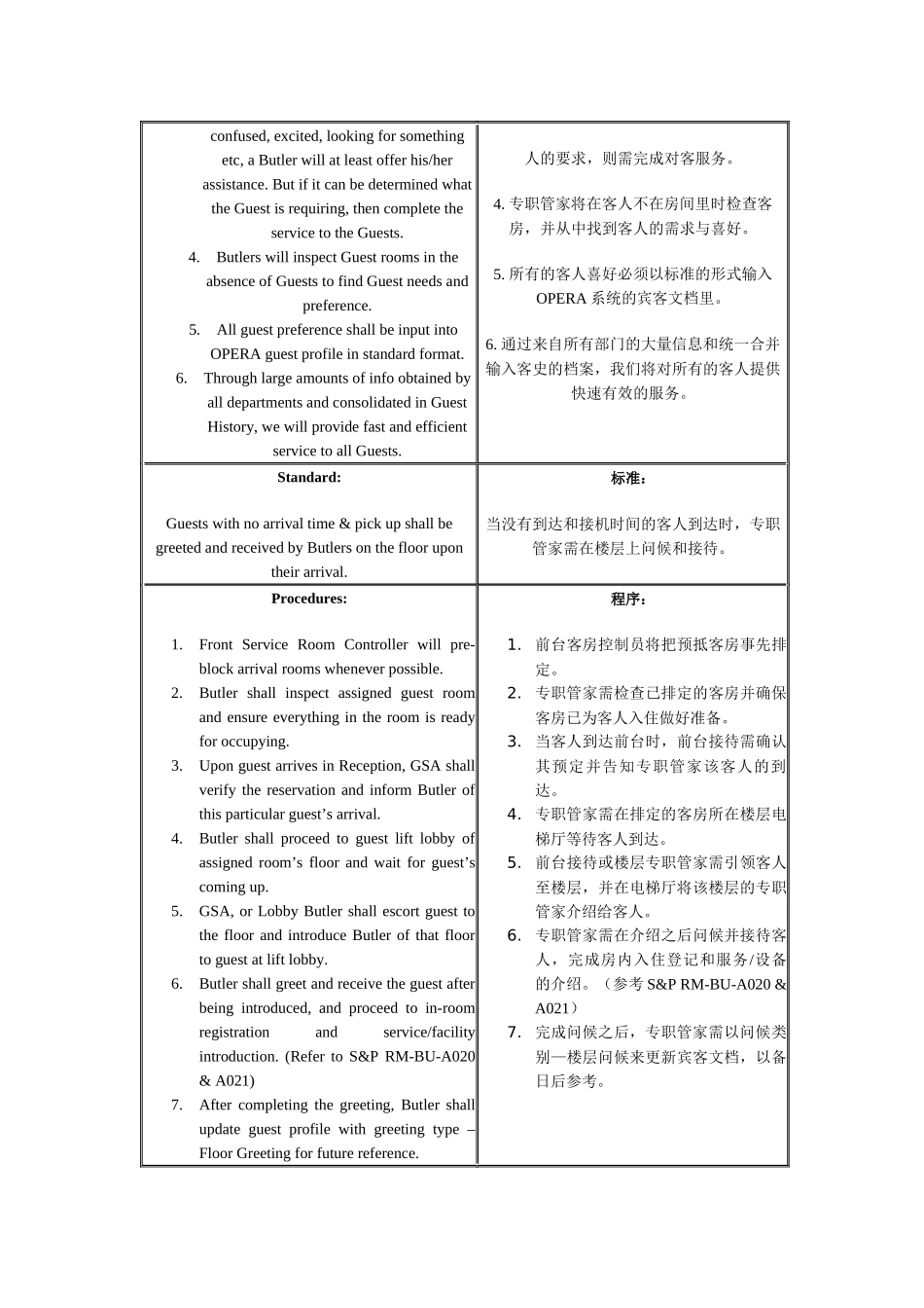 五星级酒店GRO服务程序（30页）_第3页