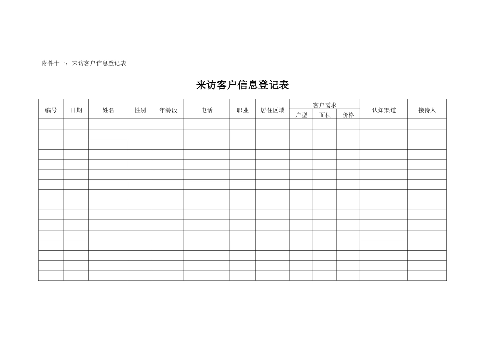 房地产项目来访客户信息登记表-模板_第1页