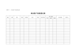 房地产项目来访客户信息登记表-模板