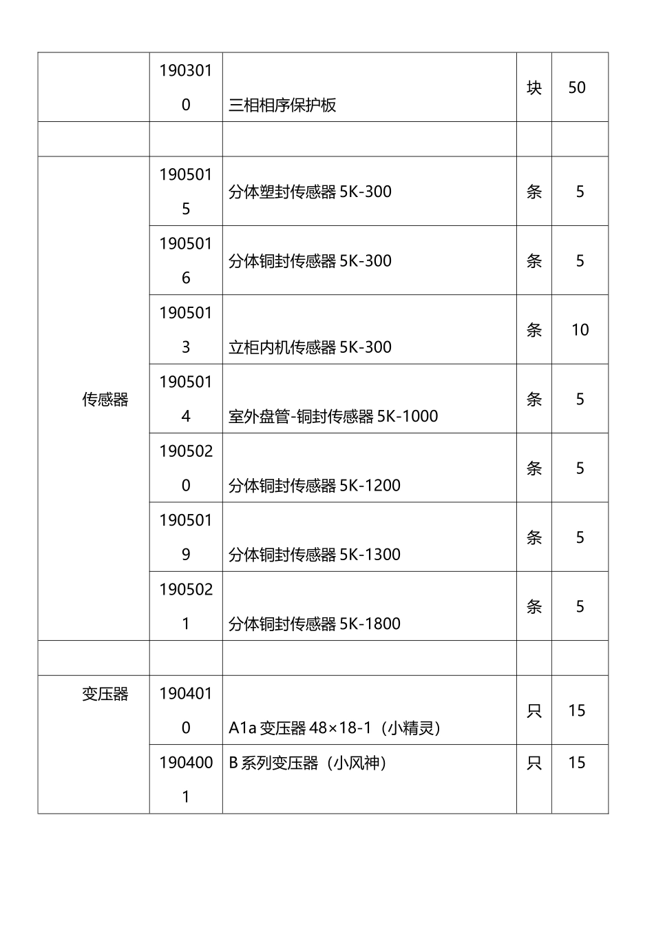售后维修配件价格表_第3页