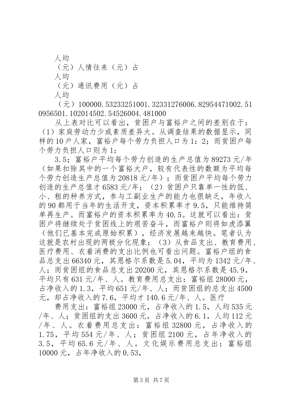 楠香村社会主义新农村调研报告2_第3页