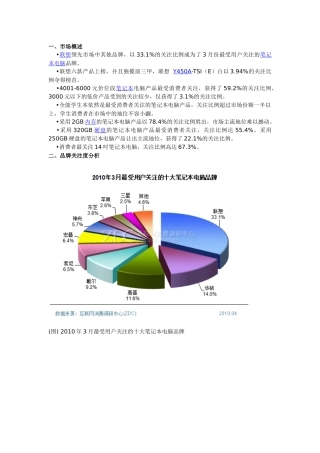 XXXX年3月笔记本市场分析