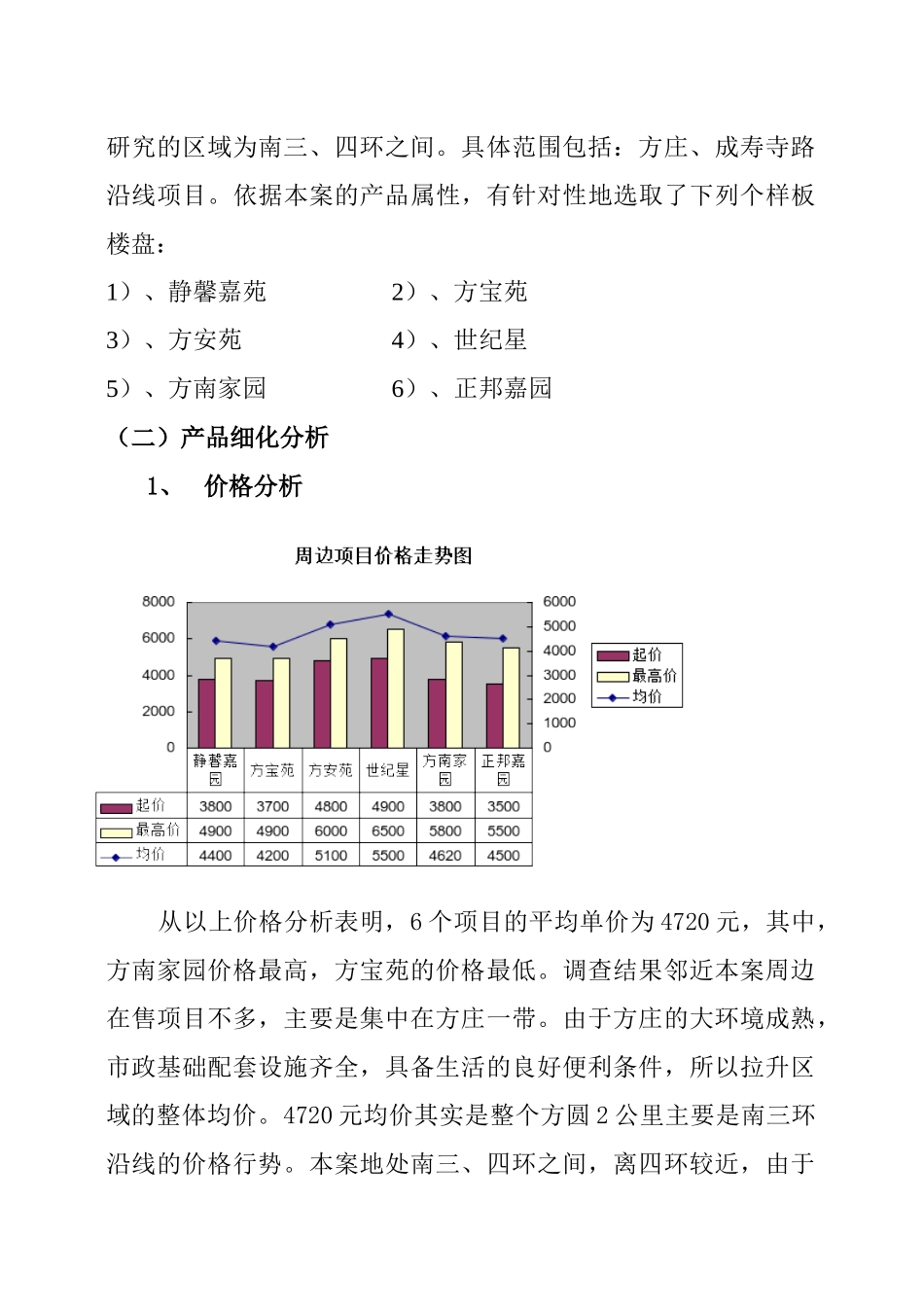 “宏大家园”周边市场分析_第2页