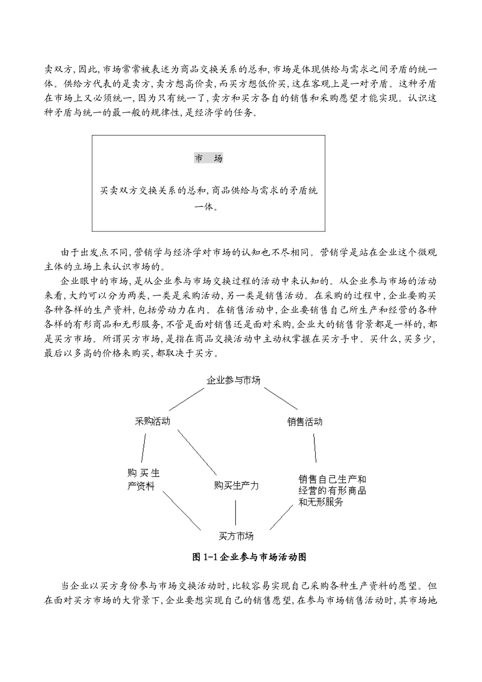 市场营销经典培训资料_第2页