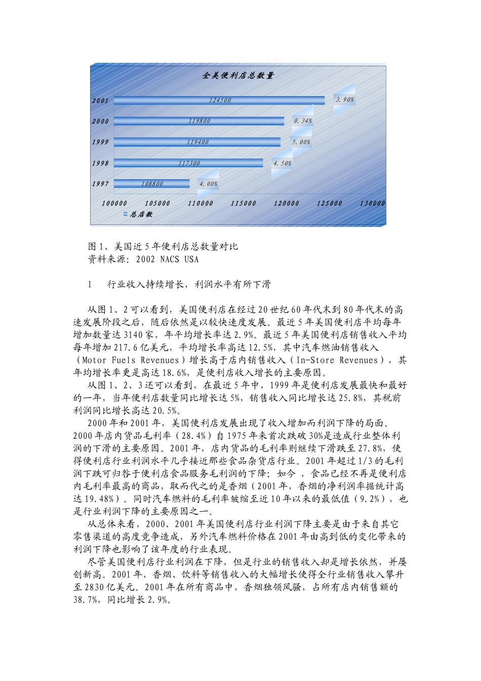 便利店——未来中国极具发展前景的零售业态_第3页