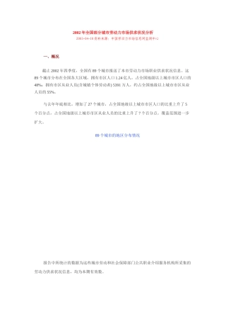 全国部分城市劳动力市场供求状况分析