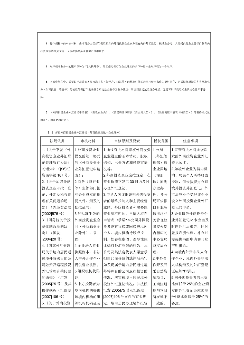 外商直接投资外汇业务操作规程_第2页