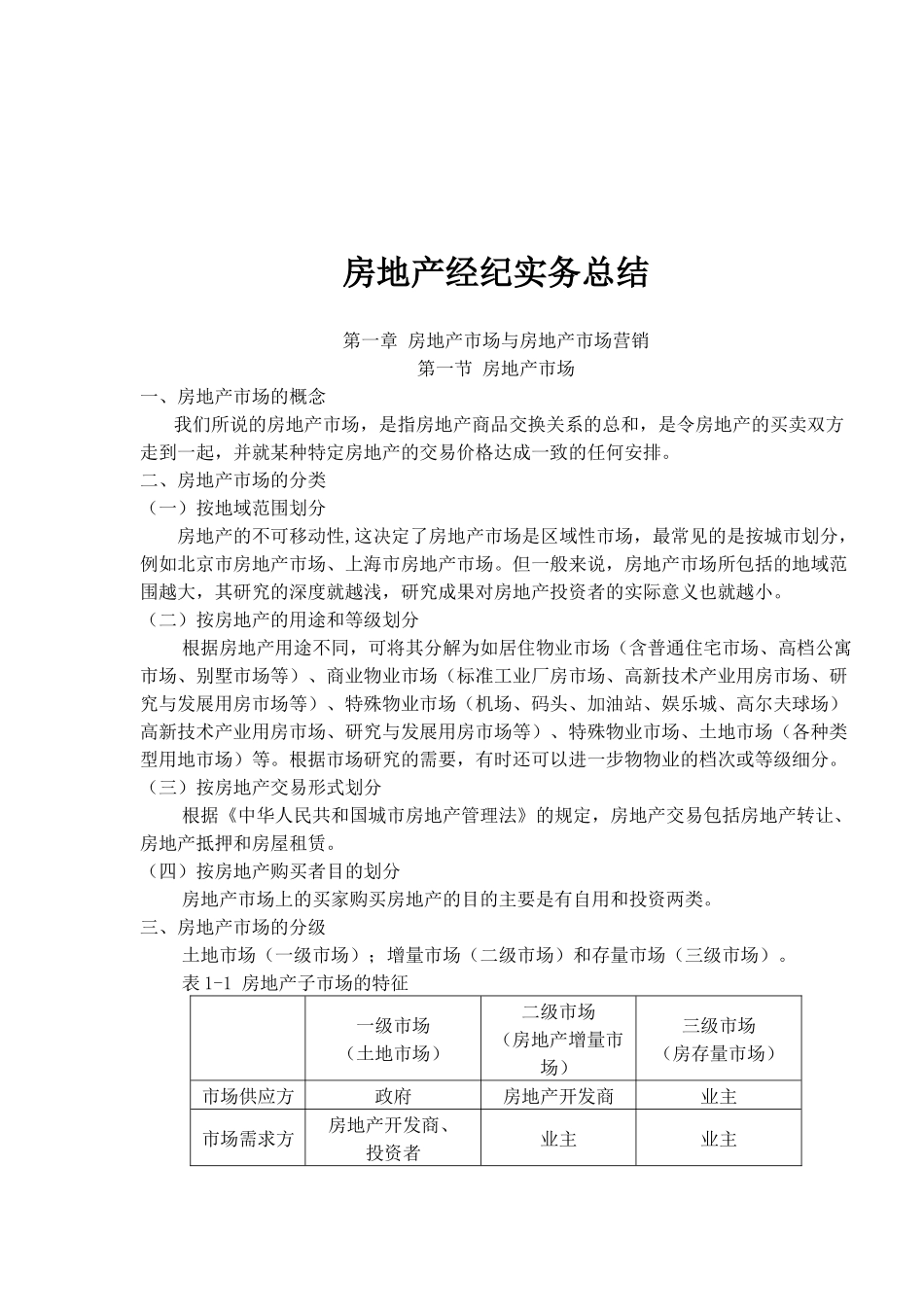 房地产经纪实务总结_第1页
