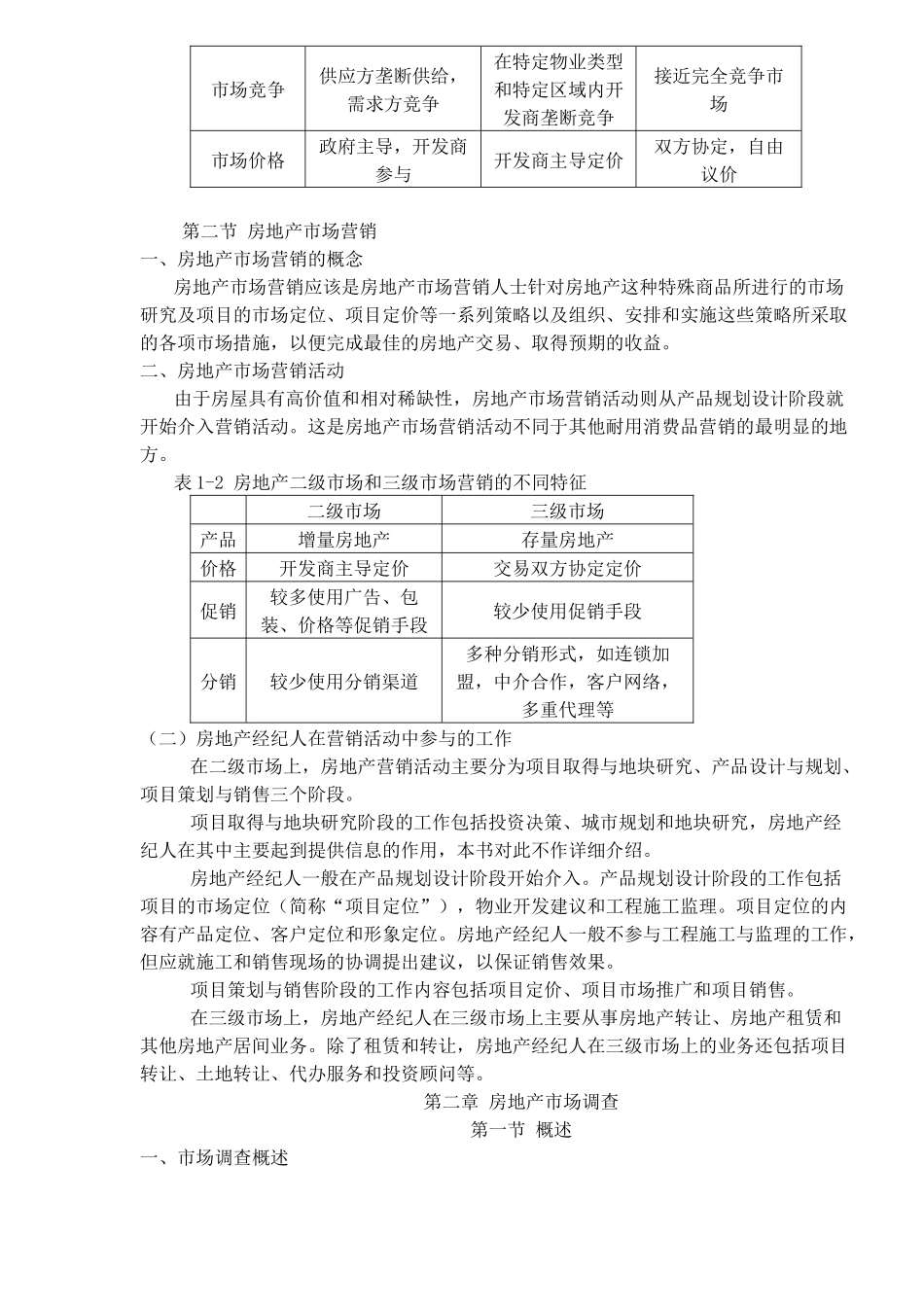 房地产经纪实务总结_第2页