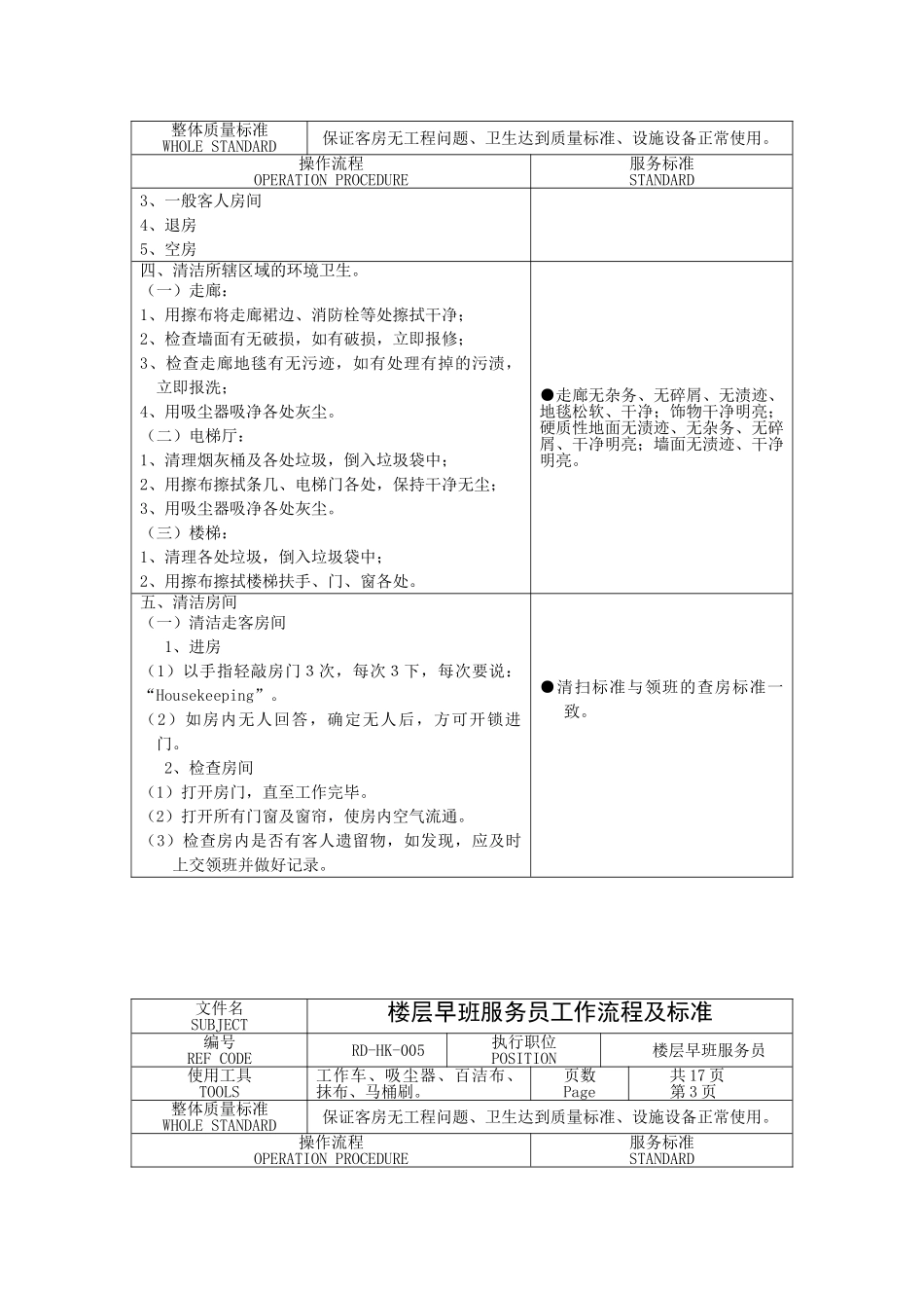 楼层早班服务员工作流程及标准_第2页