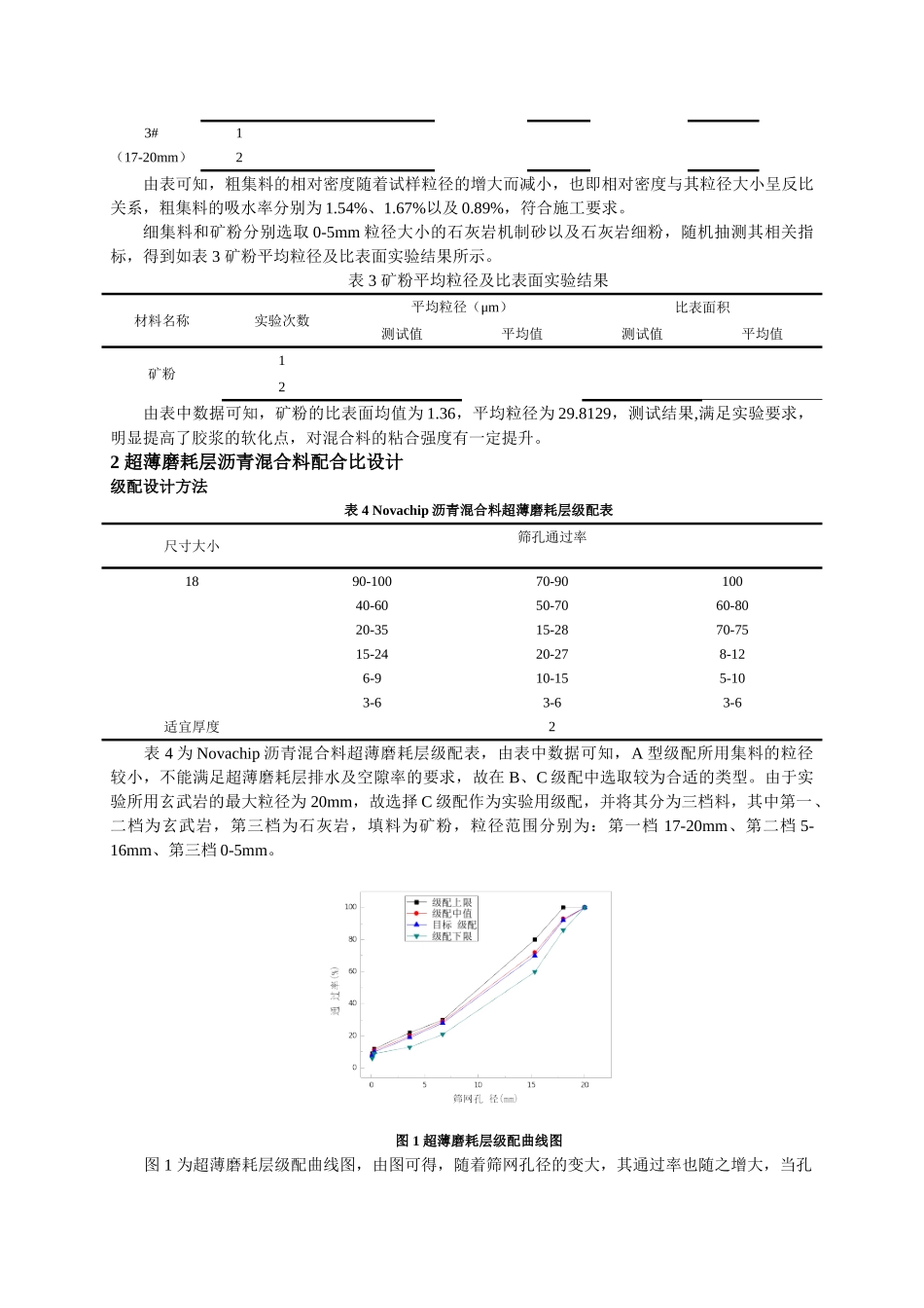 achip沥青混合料超薄磨耗层施工技术研究 _第2页