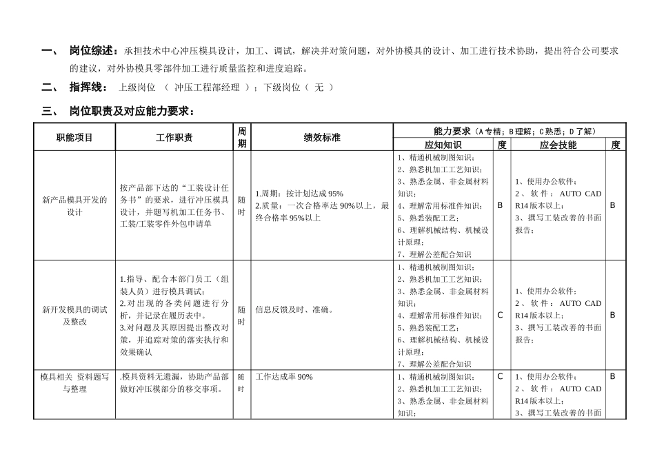 敏孚机械冲压工程部模具设计050901_第1页