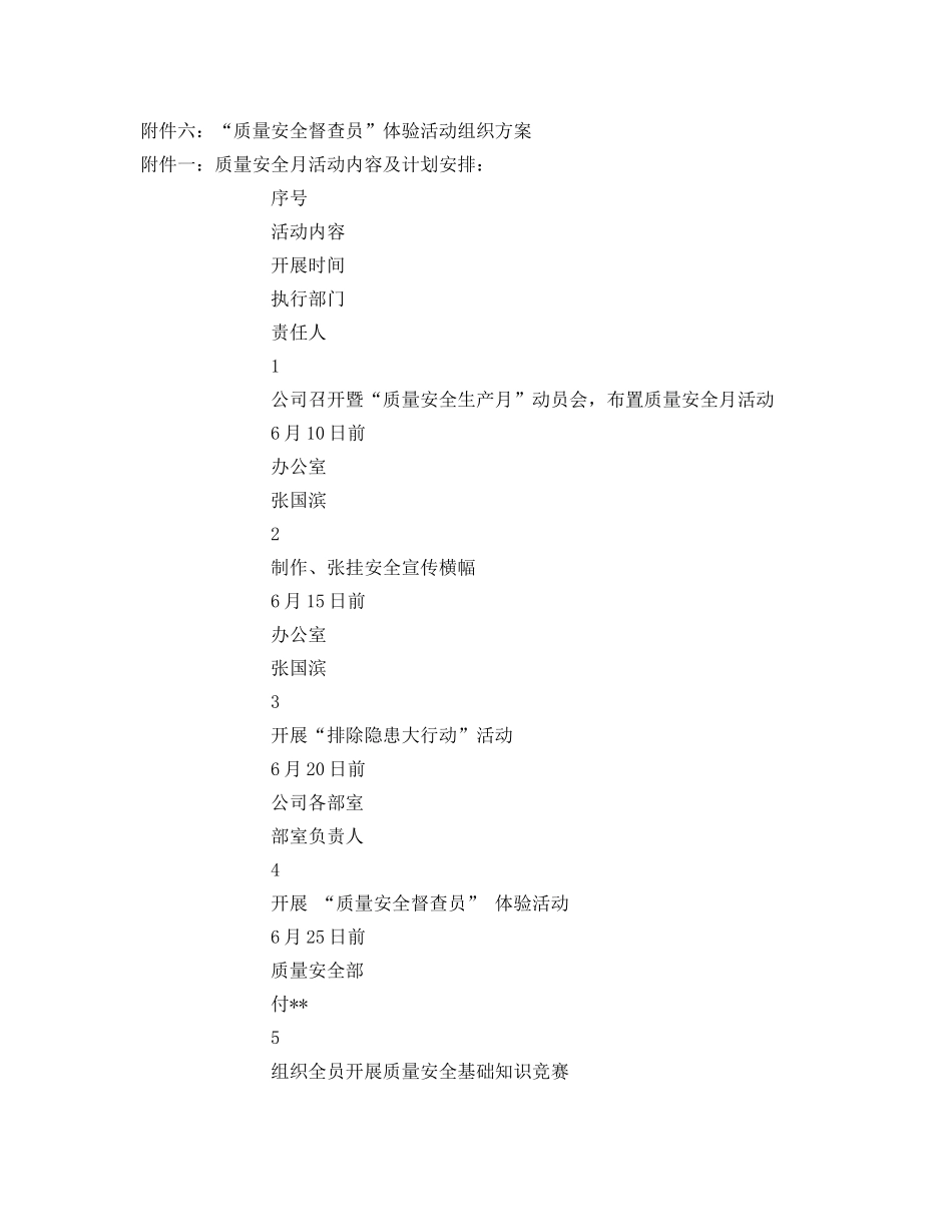 《安全管理文档》之2012年“质量安全生产月”活动方案 _第3页