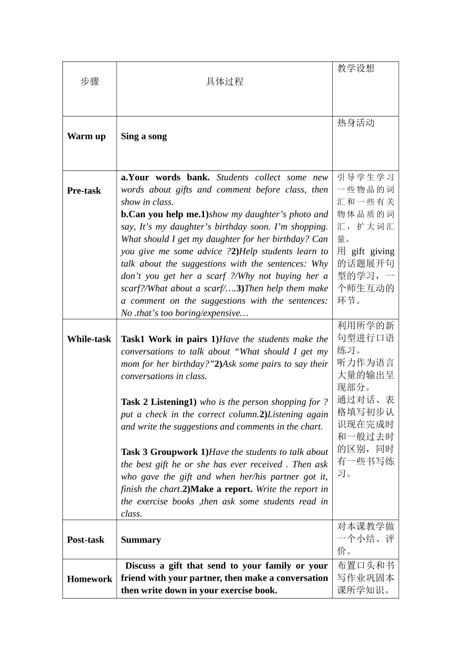 unit 1 have you ever been to an amusement park 教案（鲁教版八年级下）3doc--初中英语 _第2页