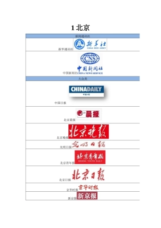 中国各地媒体Logo大全