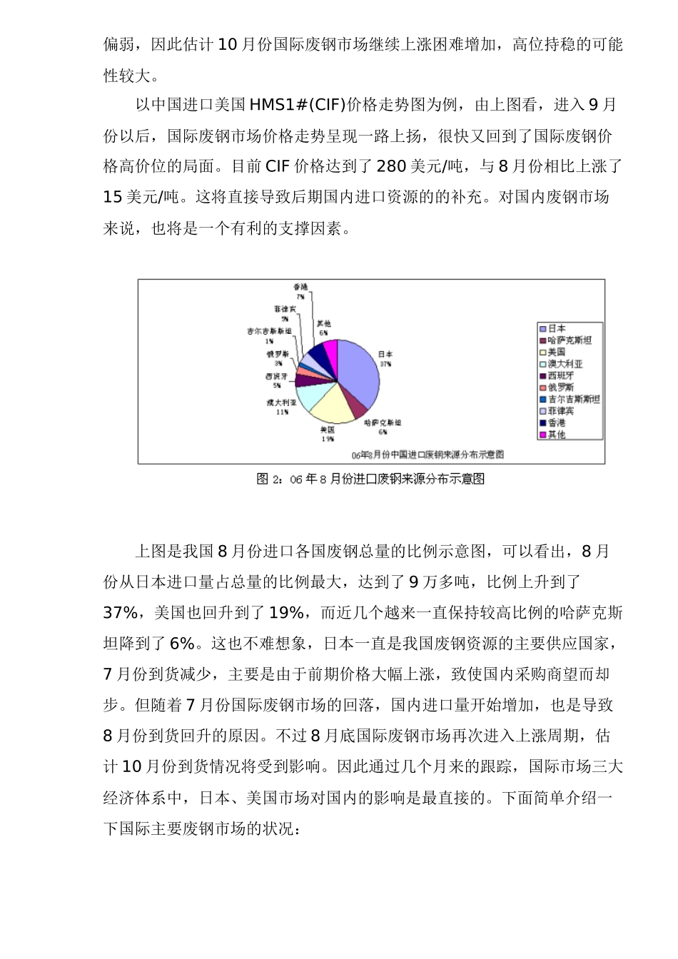 国内废钢市场窄幅调整_第2页