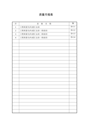试验检测汇总表目录