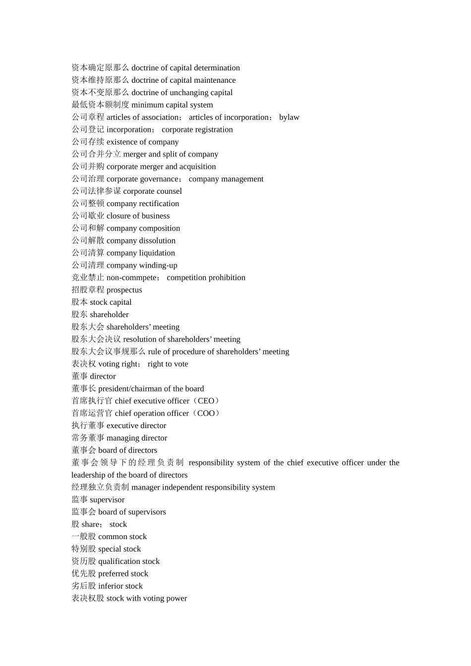 商事法律词汇精选 _第2页