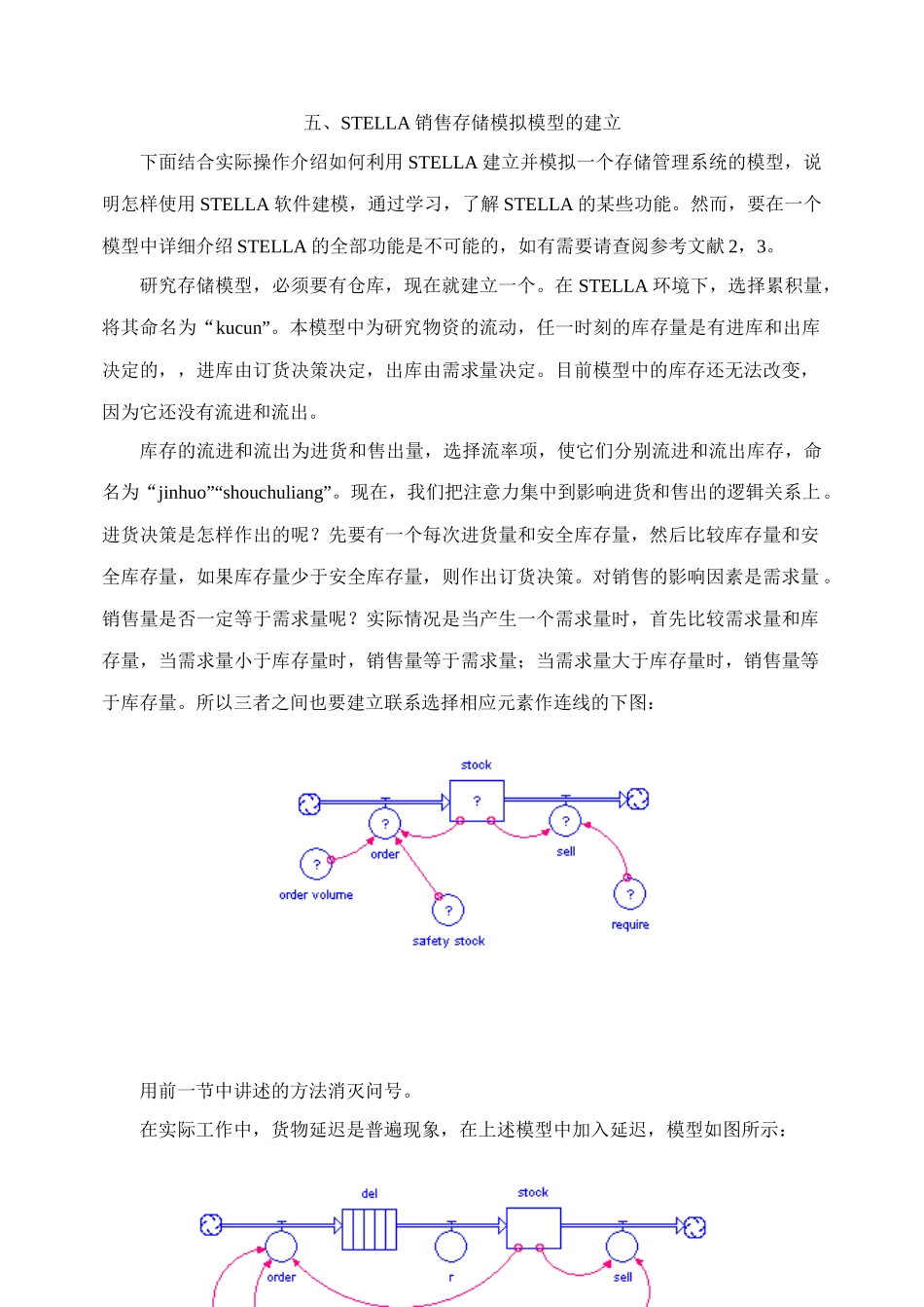 STELLA销售存储模拟模型的建立_第1页